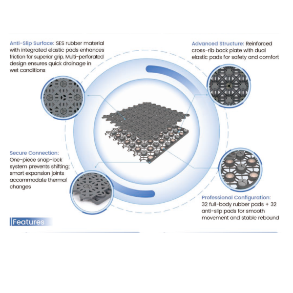 THX-T1 Integrated Elastic Pad Tile - Image 3