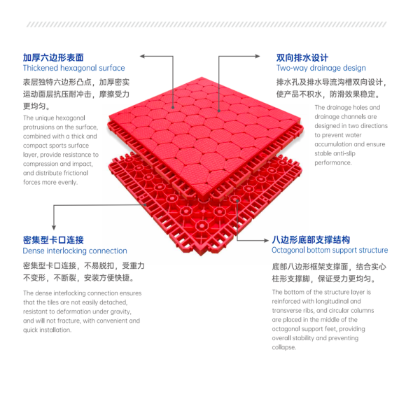 Elastic Rubber Flooring-Thermoplastic Vulcanizate (TPV) THX-V6 - Image 5