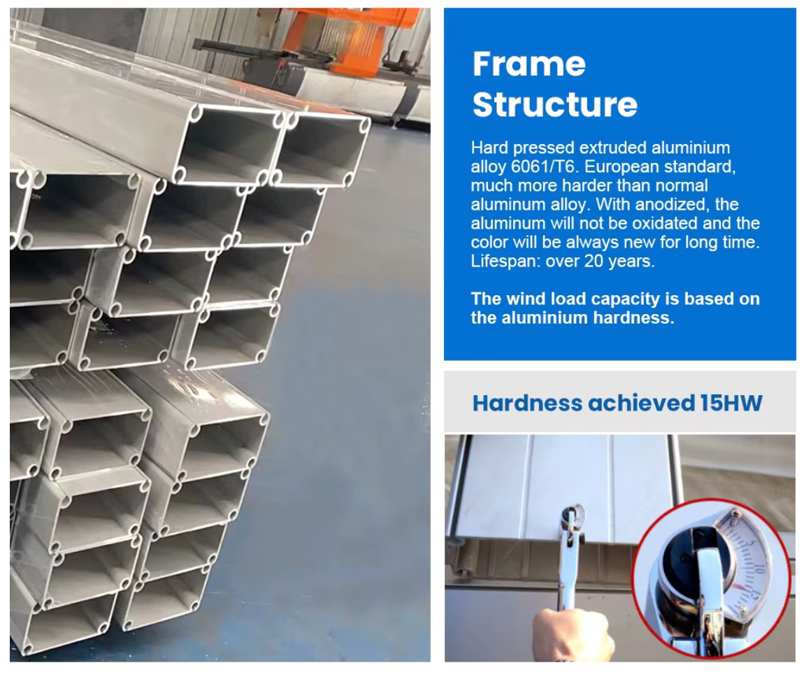 Hard pressed extruded aluminum alloy 6061/T6 frame structure for sports tents, showing 15HW hardness test.